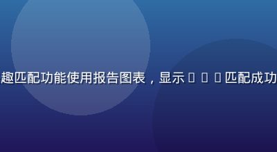 雏鸟app兴趣匹配功能使用报告图表，显示87%匹配成功率数据可视化